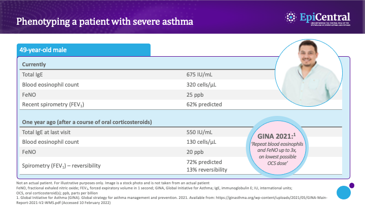 Case study image example of a typical patient with severe asthma